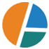 Fio Galvanizado Cangzhou Co.,Ltd
