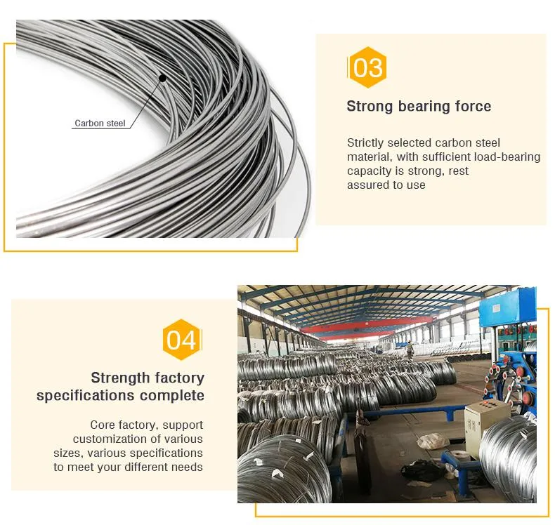 Electro Galvanized Steel Wire 12/ 16/ 18 Gauge Electro Galvanized Gi Iron Binding Wire Made in China