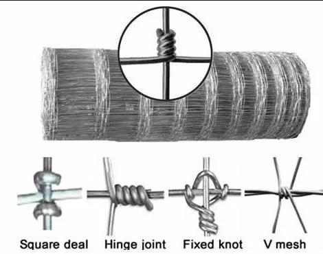 Wholesale Hot Sale Cheap Galvanized Sheep Livestock Wire Mesh Rolls Security Farm/Horse Cattle Field Fence for Fixed Knot/Deer/Game